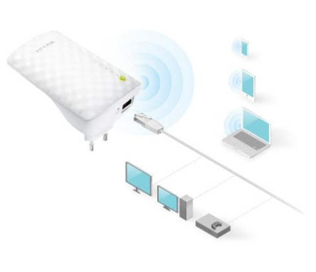 TP-LINK RE200 AC750 - 209808 - zdjęcie 6